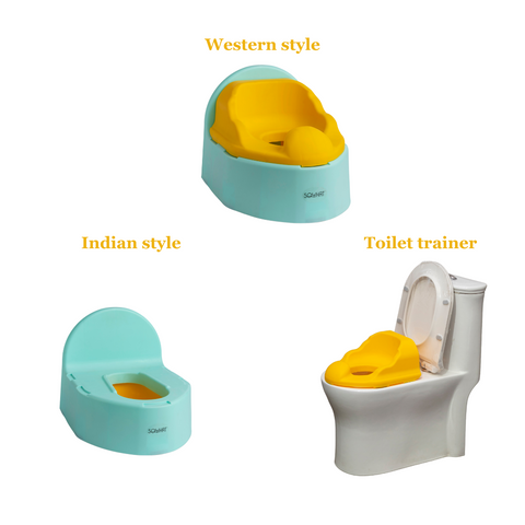 Sqwhat 3-in-1 Potty Seat – Indian Squat, Western Style & Toilet Adapter for Easy Training